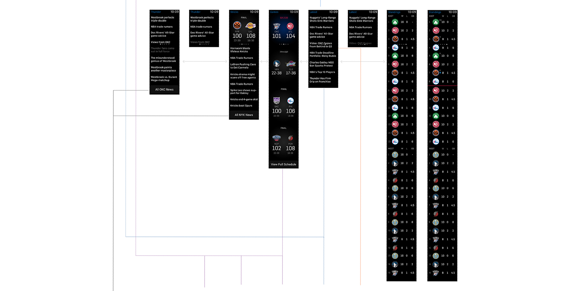 NBA_schematic_2.jpg