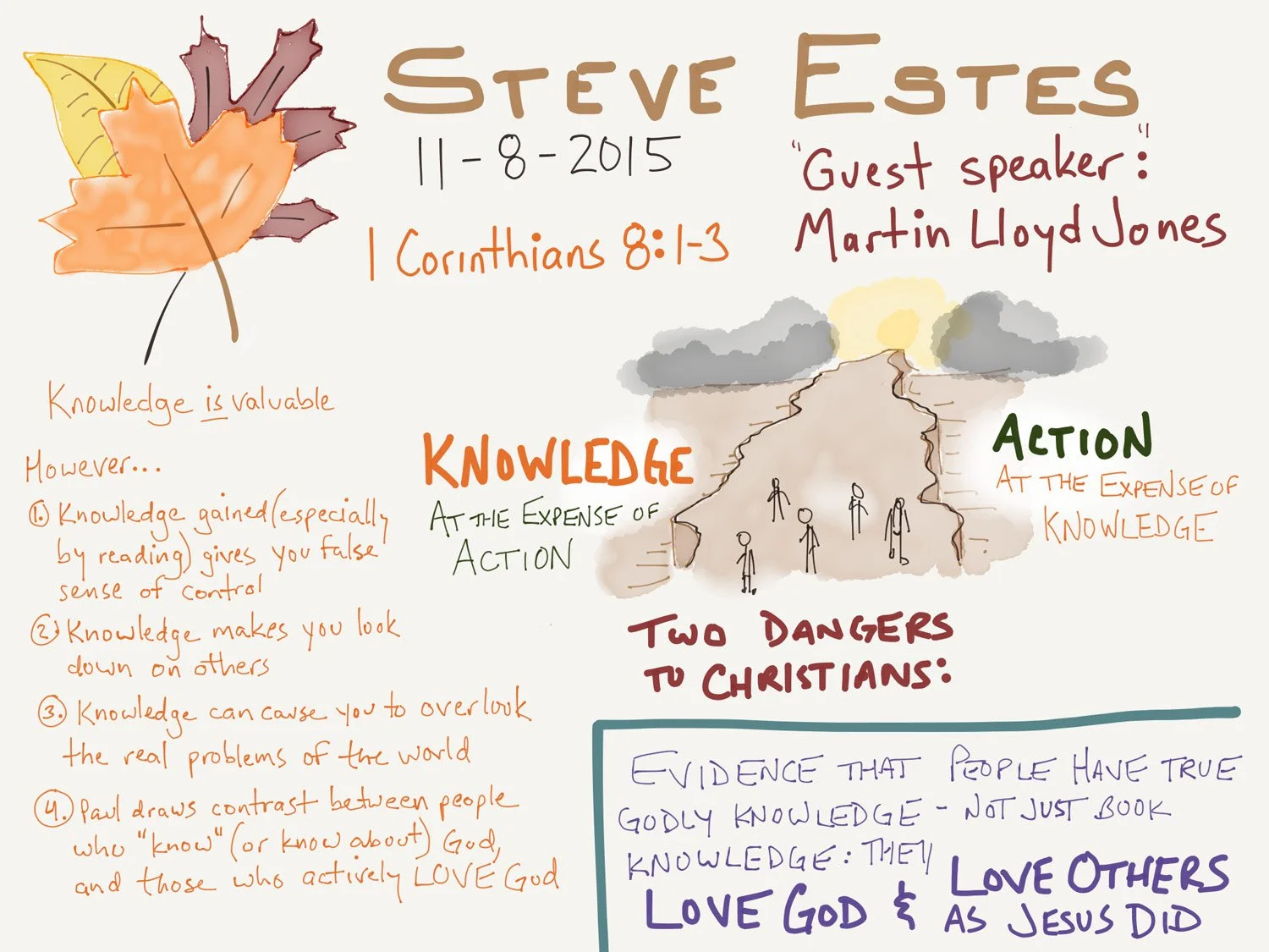 "Knowledge: False &amp; True" A Sermon by Martyn Lloyd-Jones - 1 Corinthians 8:1-3