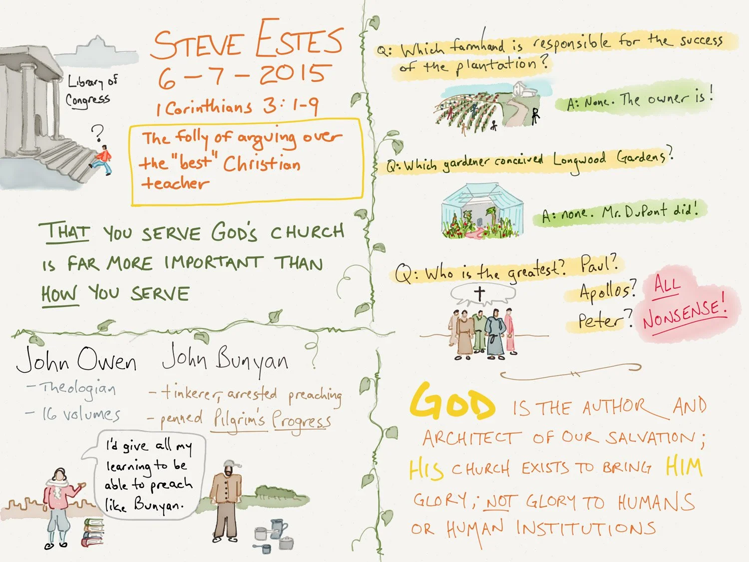 Your Church Is God's Field - 1 Corinthians 3:5-9