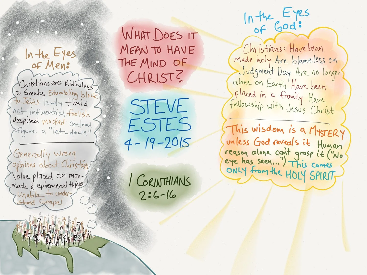 Christians Wise Through the Spirit - 1 Corinthians 2:6-16