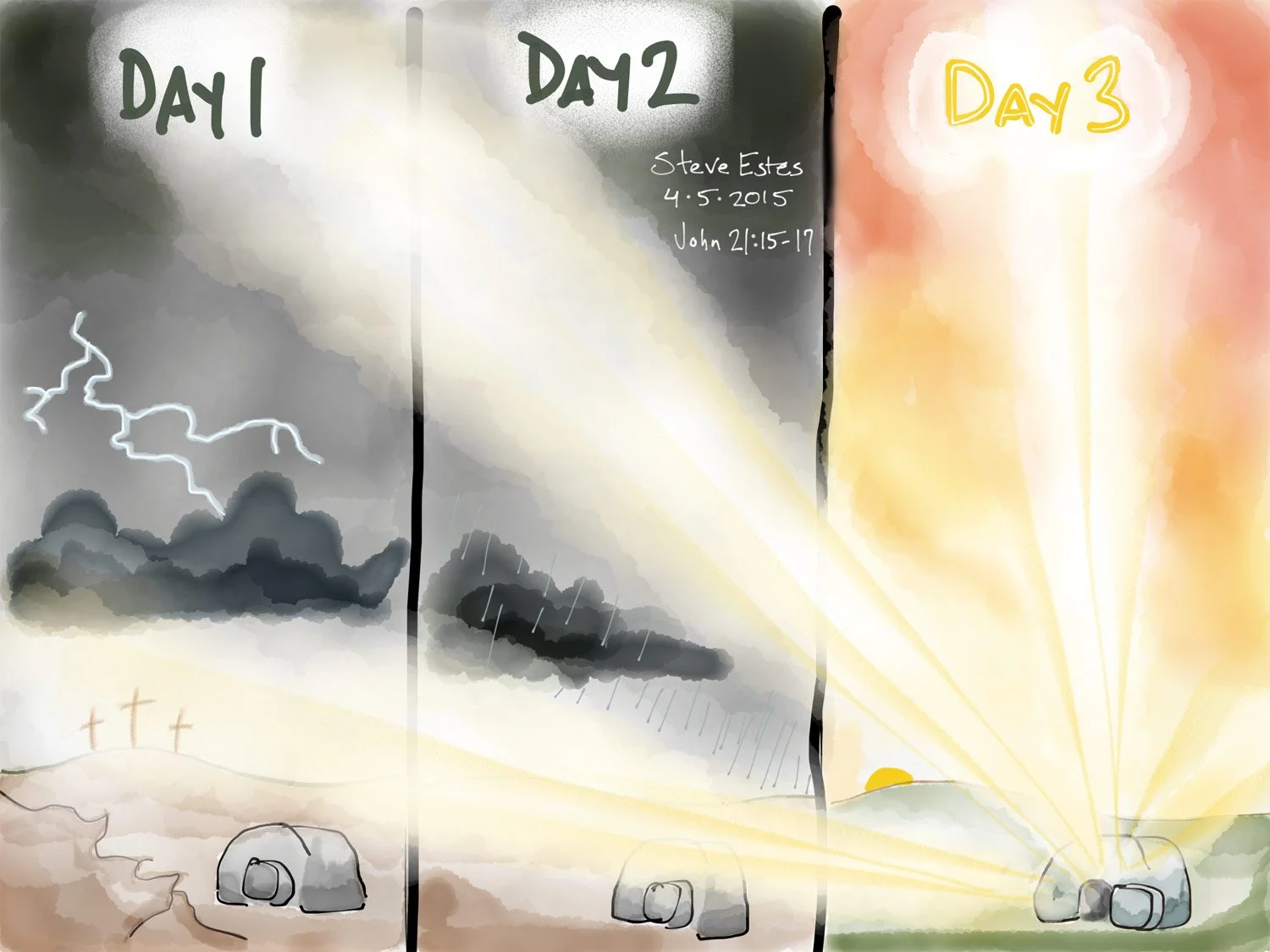 The Restoration of Peter - John 21:15-17