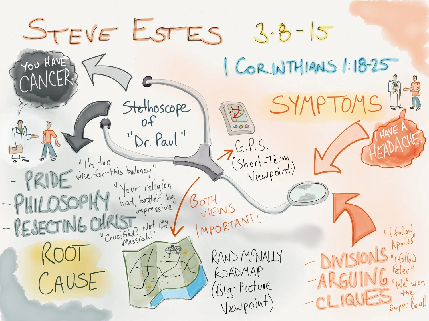 The Foolish Gospel Message - 1 Corinthians 1:18-25