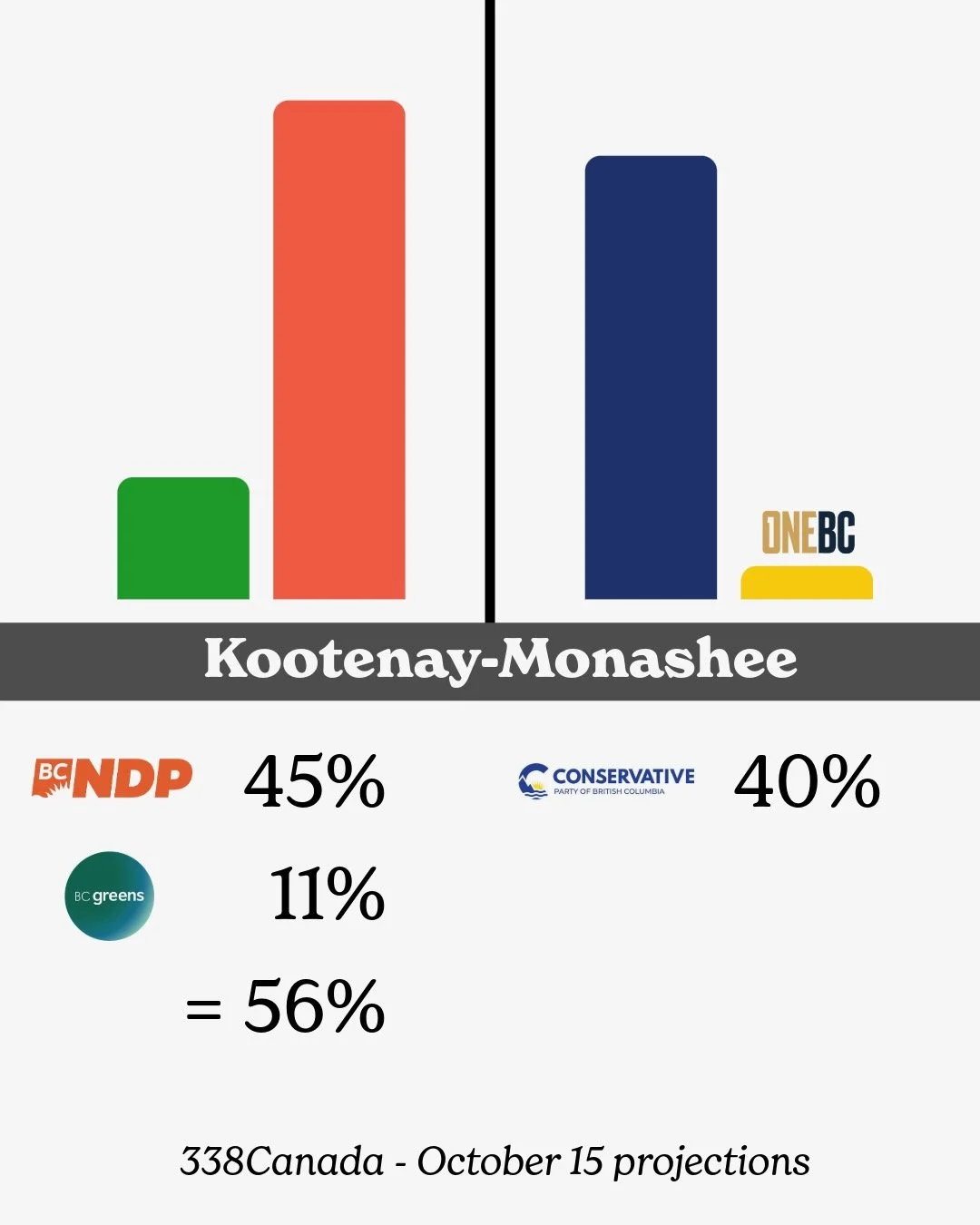Vote Split - 7.jpeg