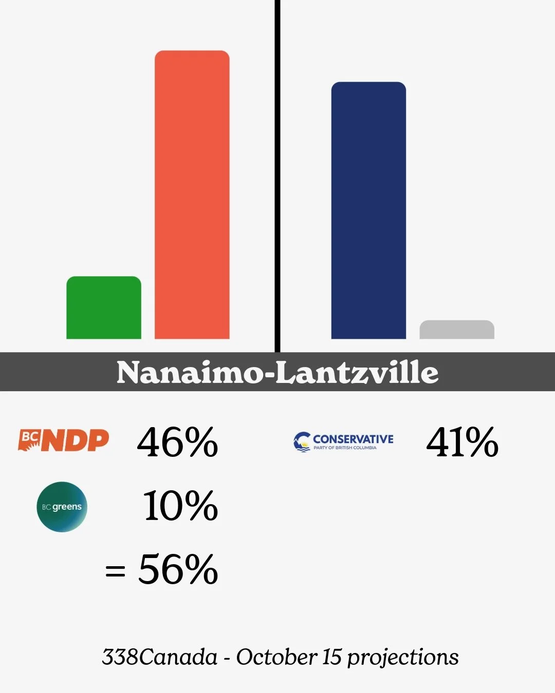 Vote Split - 8.jpeg