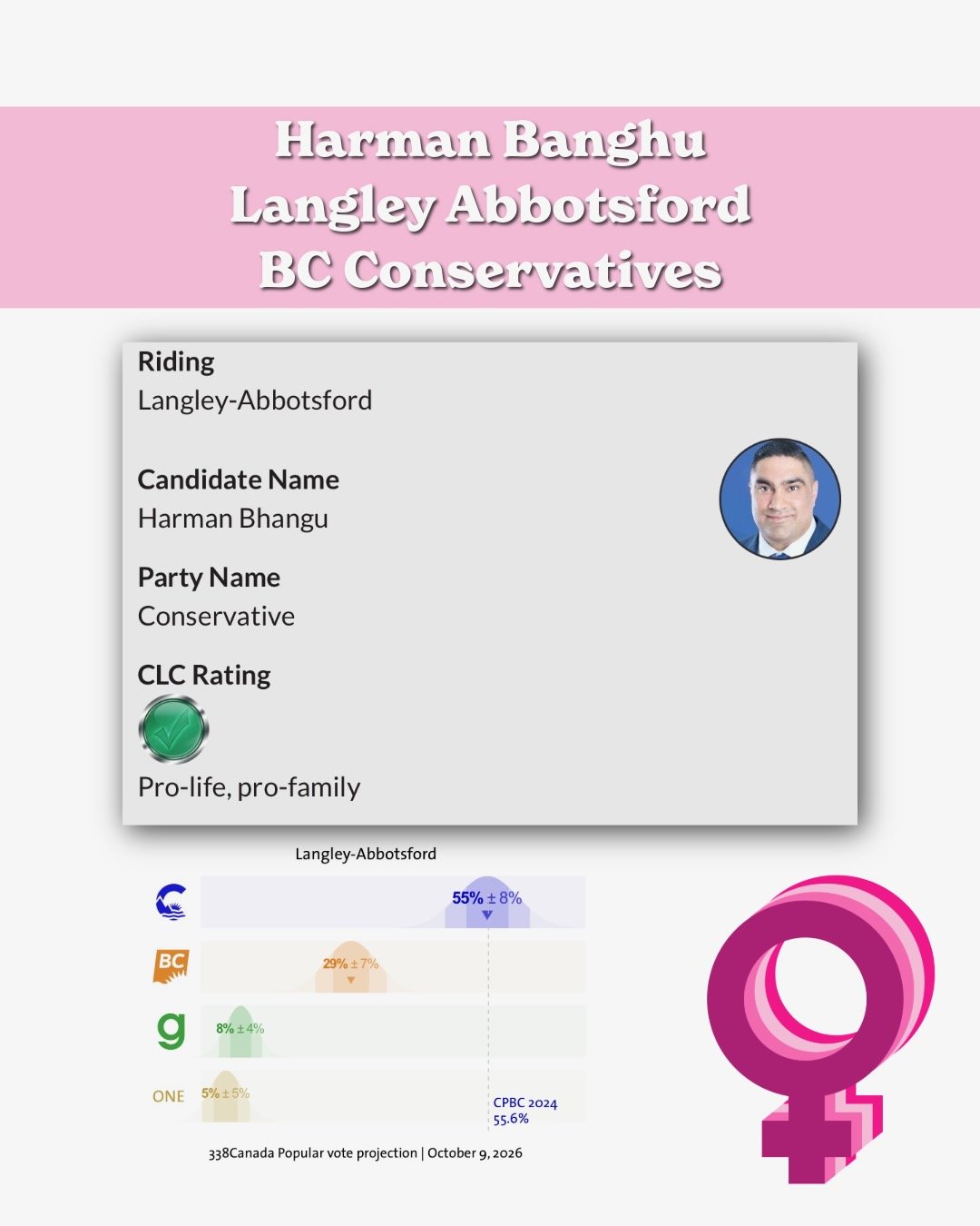 Abortion - 2.jpeg