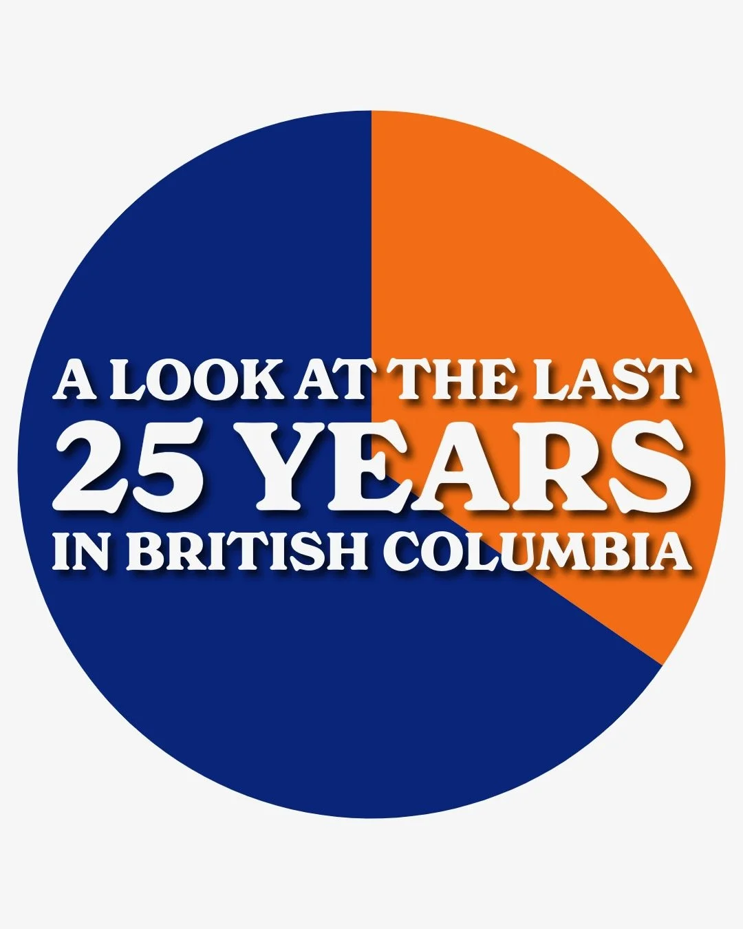 25 Years of Conservative