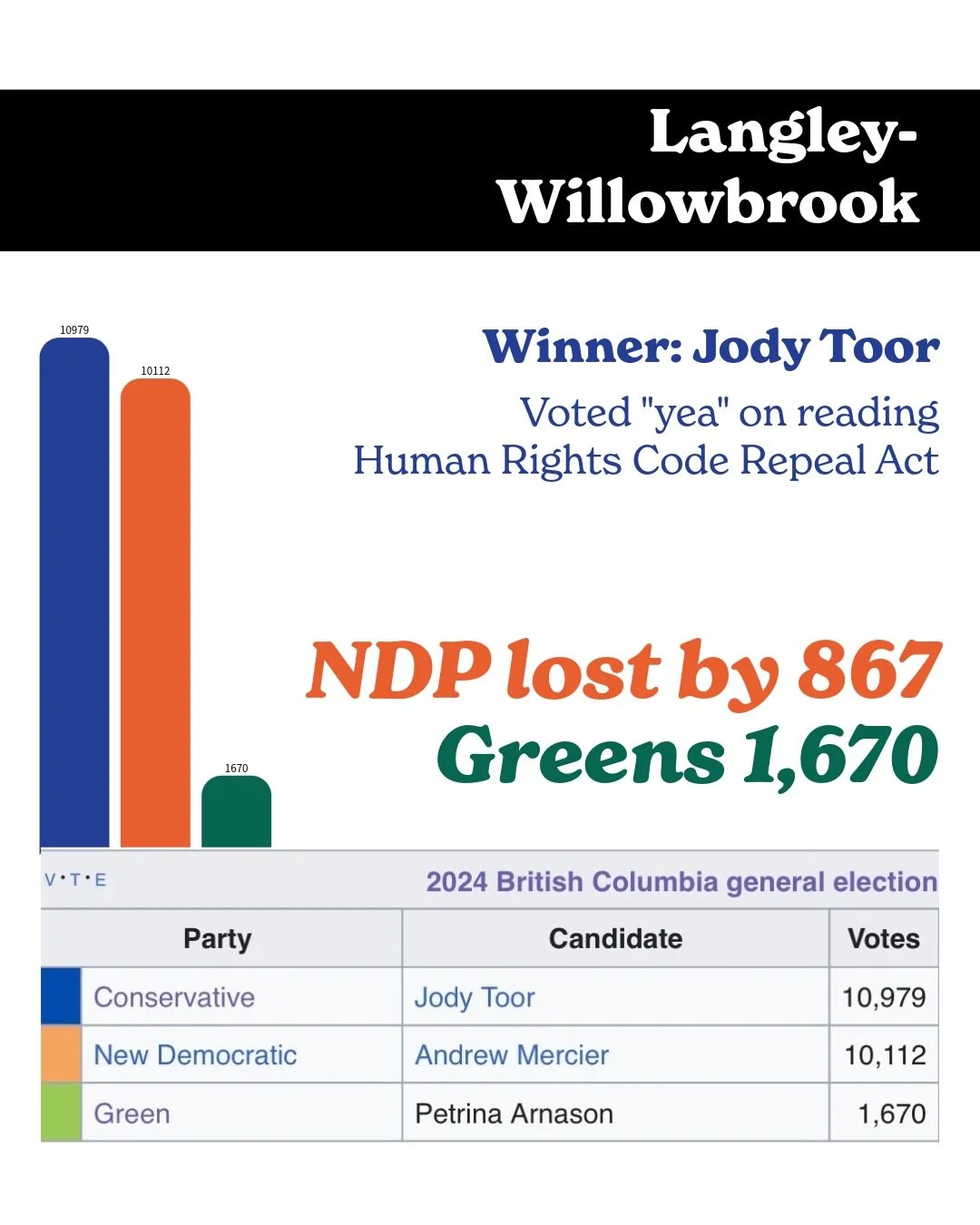 BC 2024 - 2.jpeg