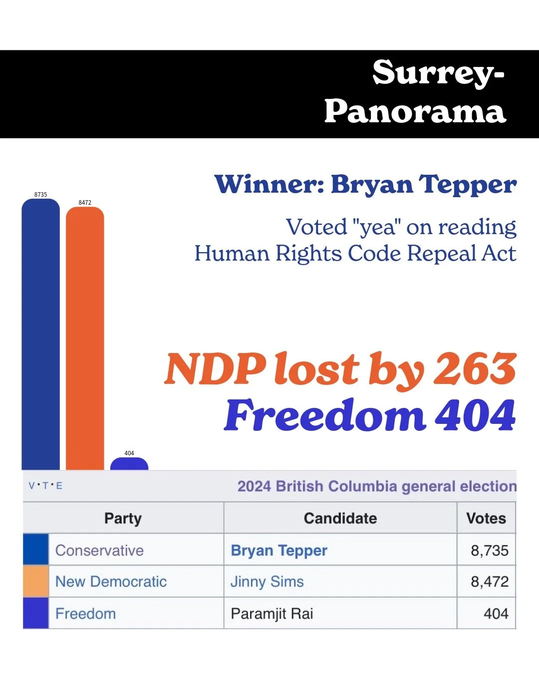 BC 2024 - 3.jpeg