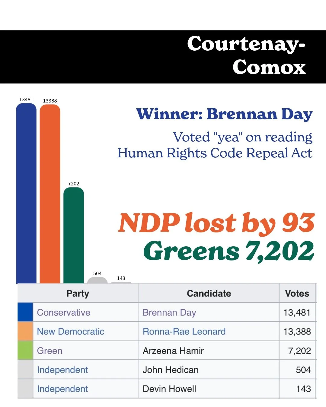 BC 2024 - 7.jpeg