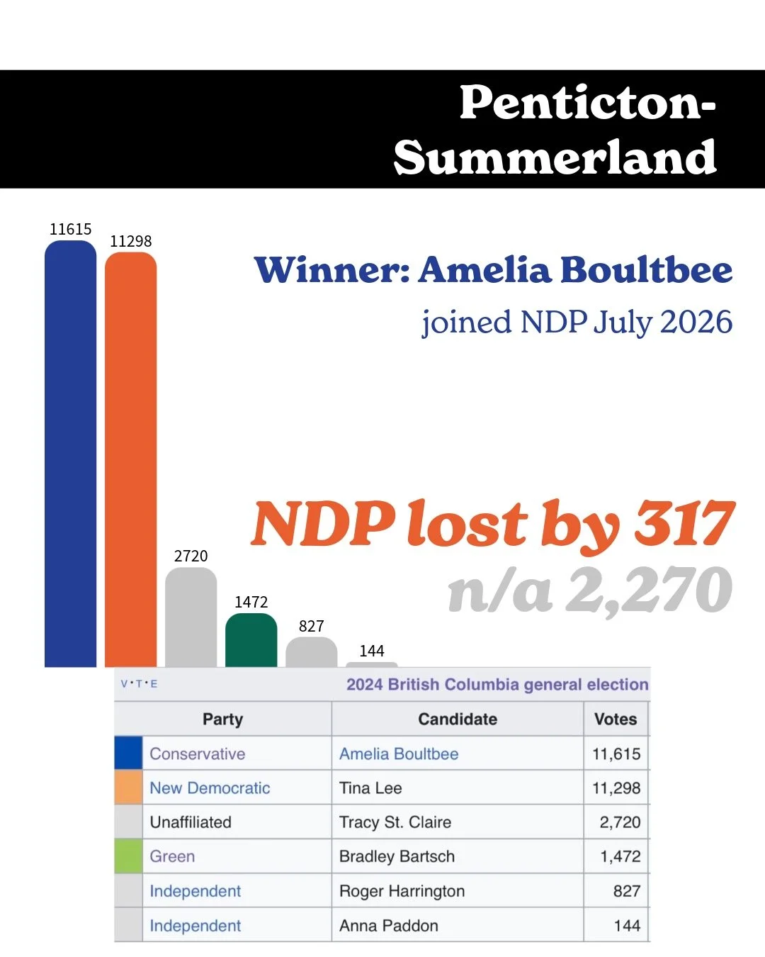 BC 2024 - 16.jpeg