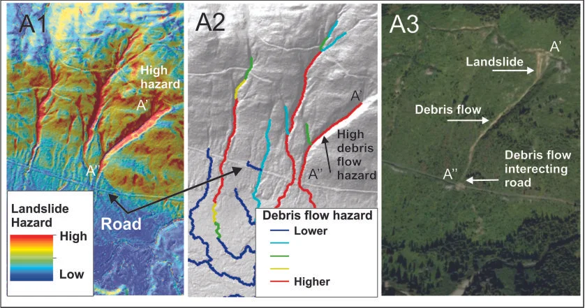 Slope Stability — Terrainworks