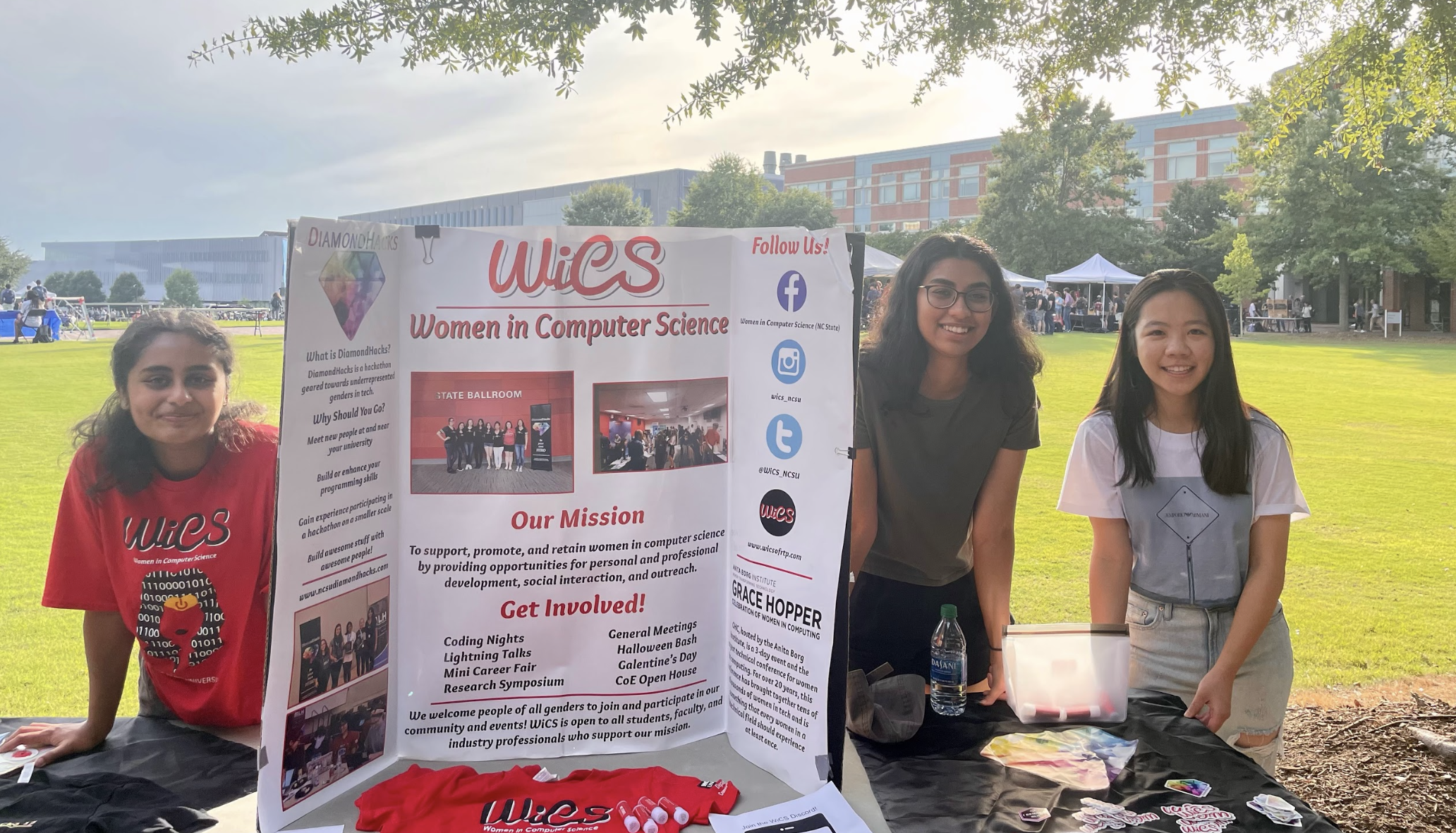   WOMEN IN COMPUTER SCIENCE   NC STATE UNIVERSITY 