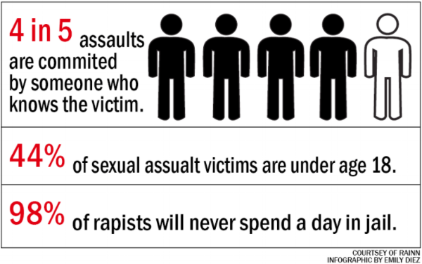 This needs to define the situation. 