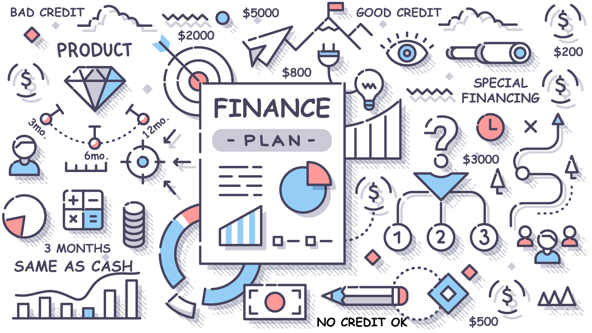 Finance-Plan.jpg