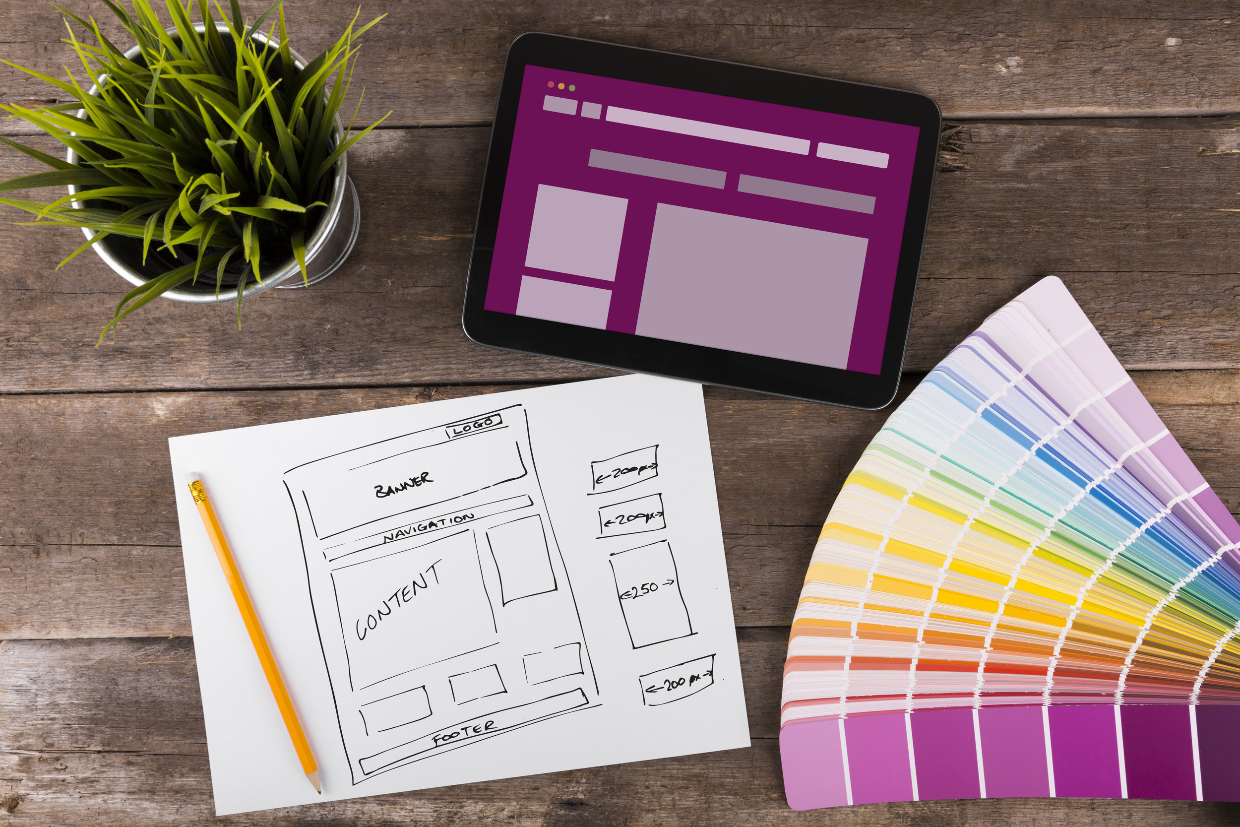 Responsive |SEO | E-Commerce | Blogging | Analytics