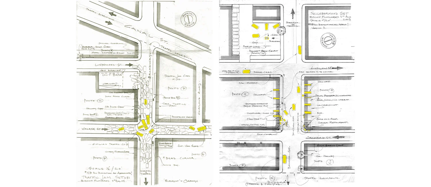  Set Plans, for scene staging placements. 