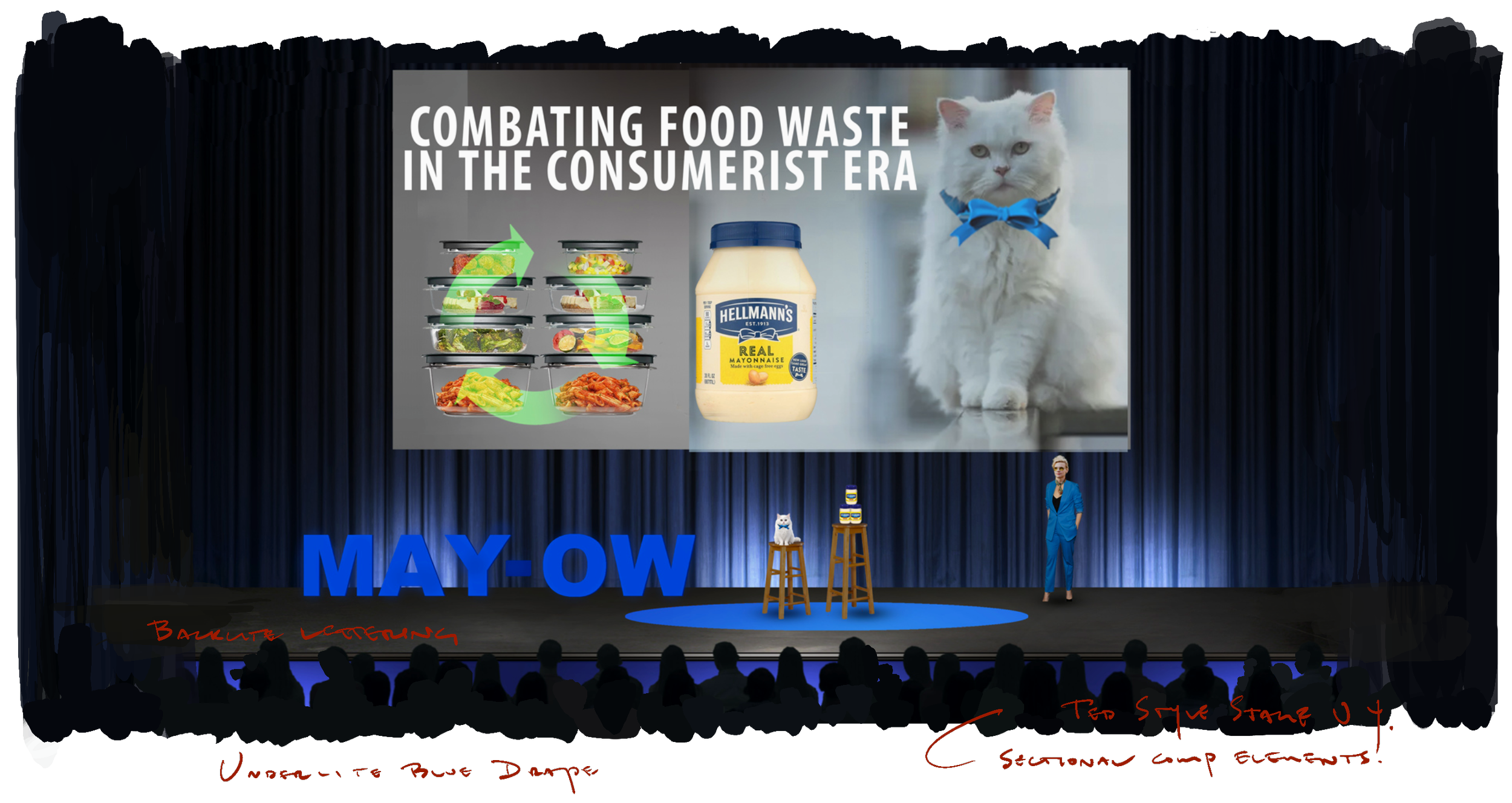 Mayo_Cat_Hellmans_Ted_Talk_Visual.png