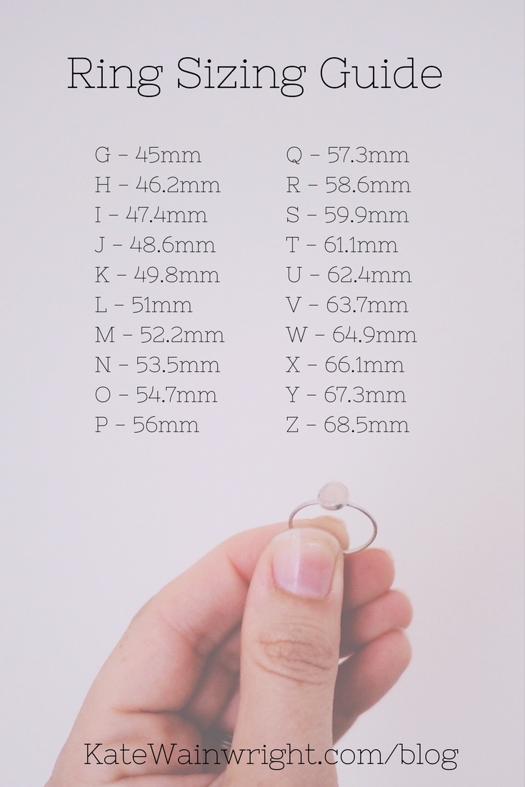 How To Find Your Ring Size. — Kate Wainwright