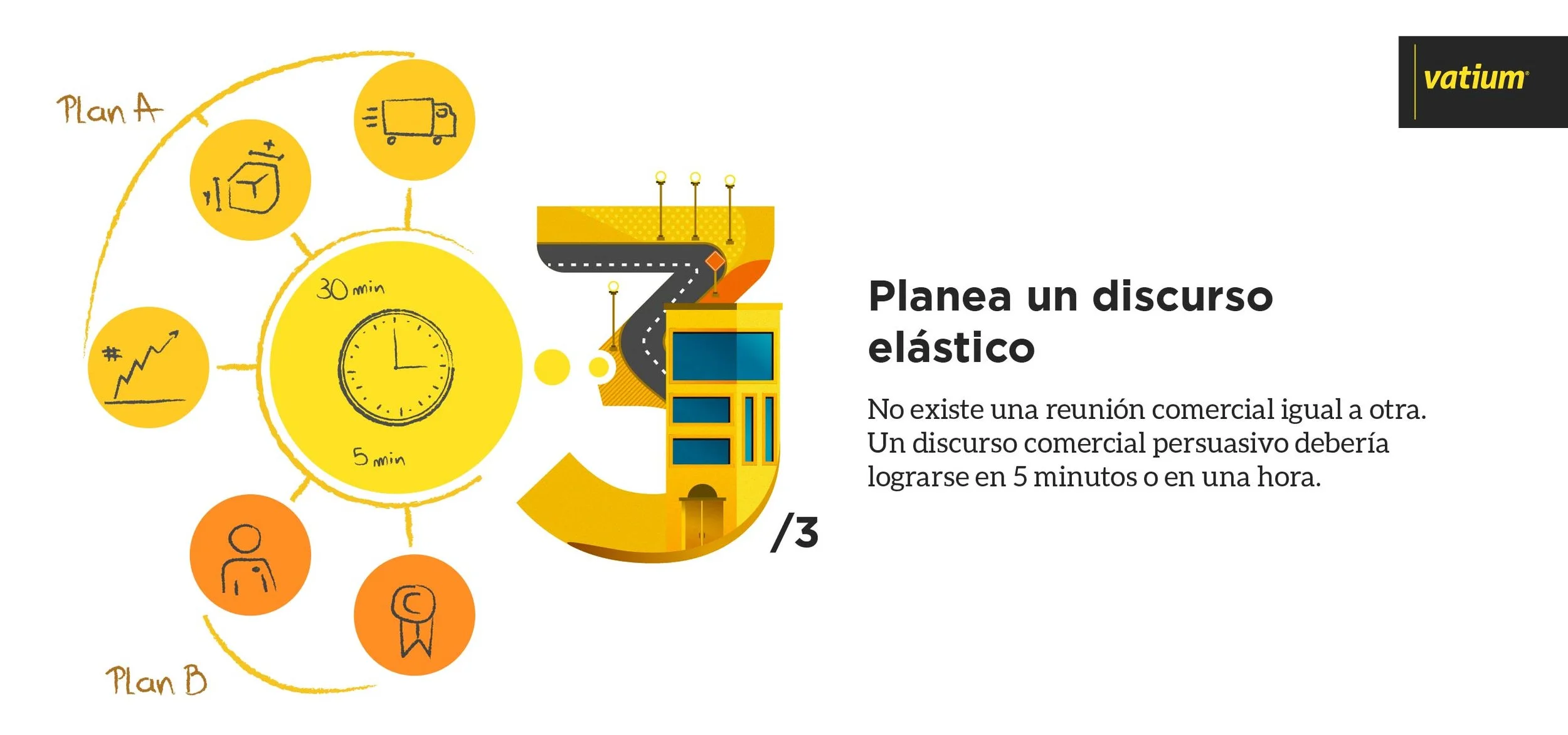 planea discurso de ventas elástico