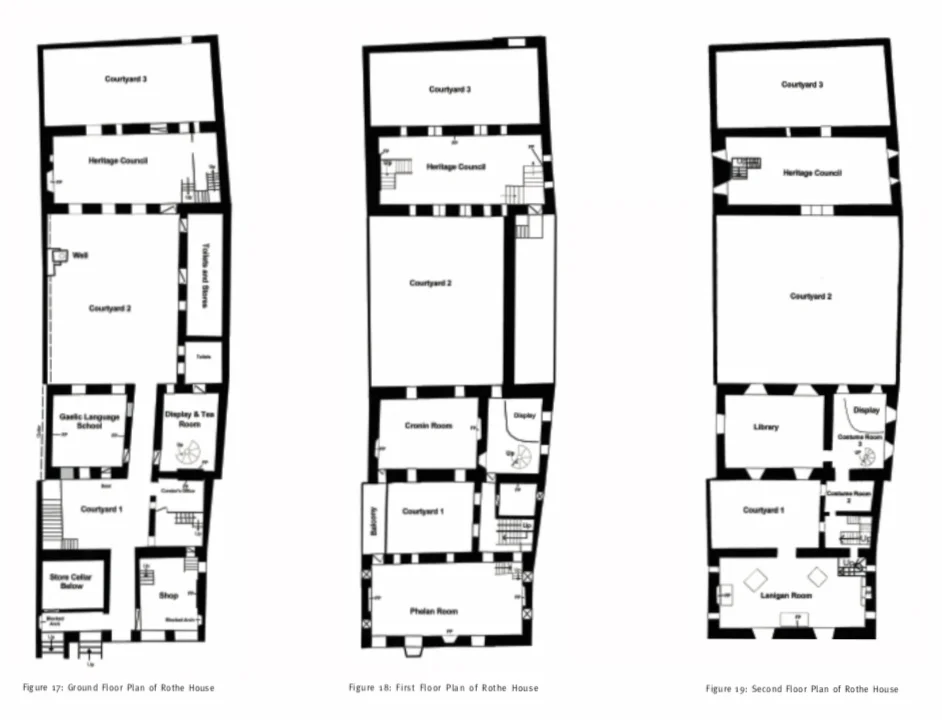 Floor Plans - taken from Rothe House Conservation Plan