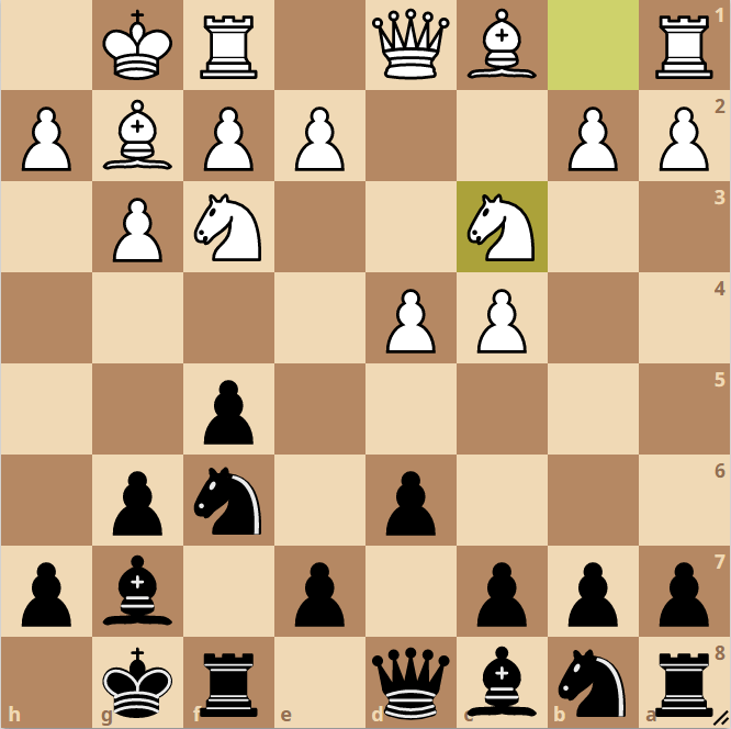 Benoni Defense - Chess Openings 