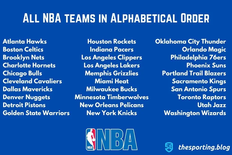 All NBA Teams In Alphabetical Order — The Sporting Blog
