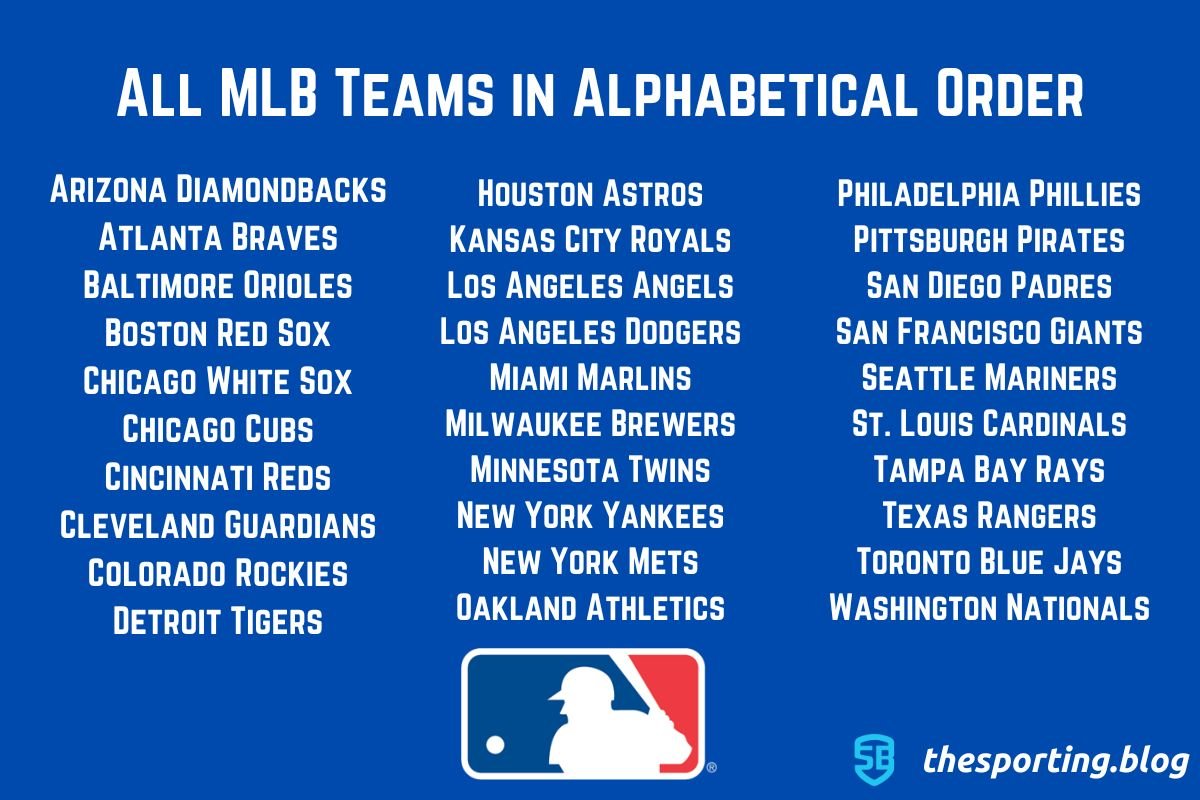 MLB Alphabetical — The Sporting Blog