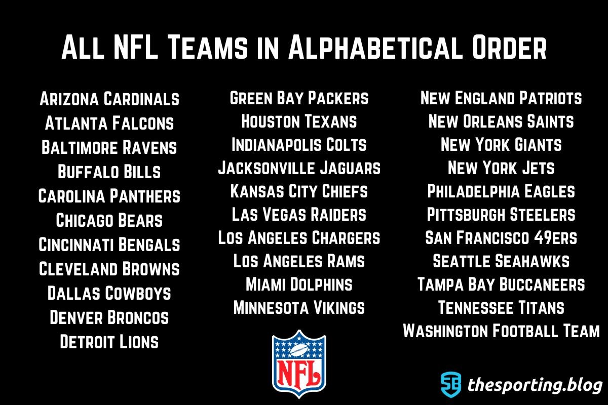 NFL Team List The 32 NFL Teams in Alphabetical Order — The Sporting Blog