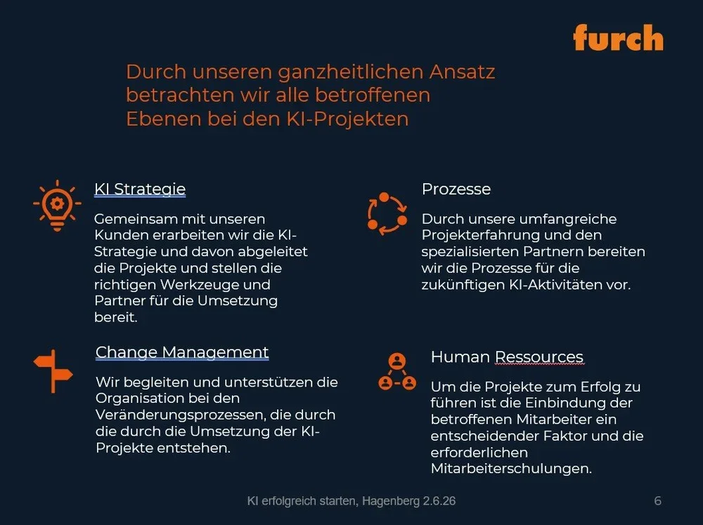 Furch+Bild+6.webp