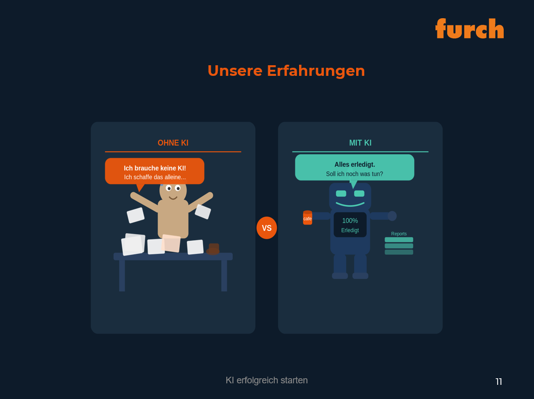 Furch KI 11.png