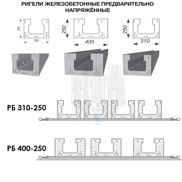 формы для жби плит. Смотреть фото формы для жби плит. Смотреть картинку формы для жби плит. Картинка про формы для жби плит. Фото формы для жби плит формы для жби плит. Смотреть фото формы для жби плит. Смотреть картинку формы для жби плит. Картинка про формы для жби плит. Фото формы для жби плит
