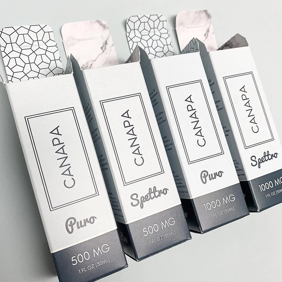 Custom Consumable Goods Packaging