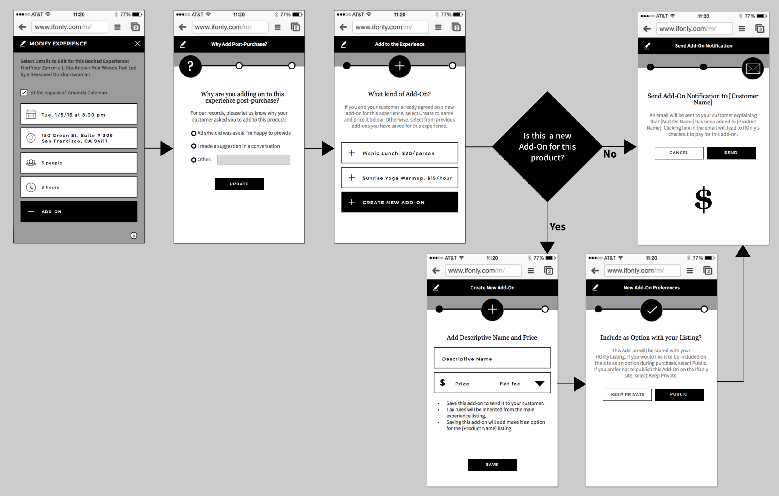Create new public add-on for booked experience