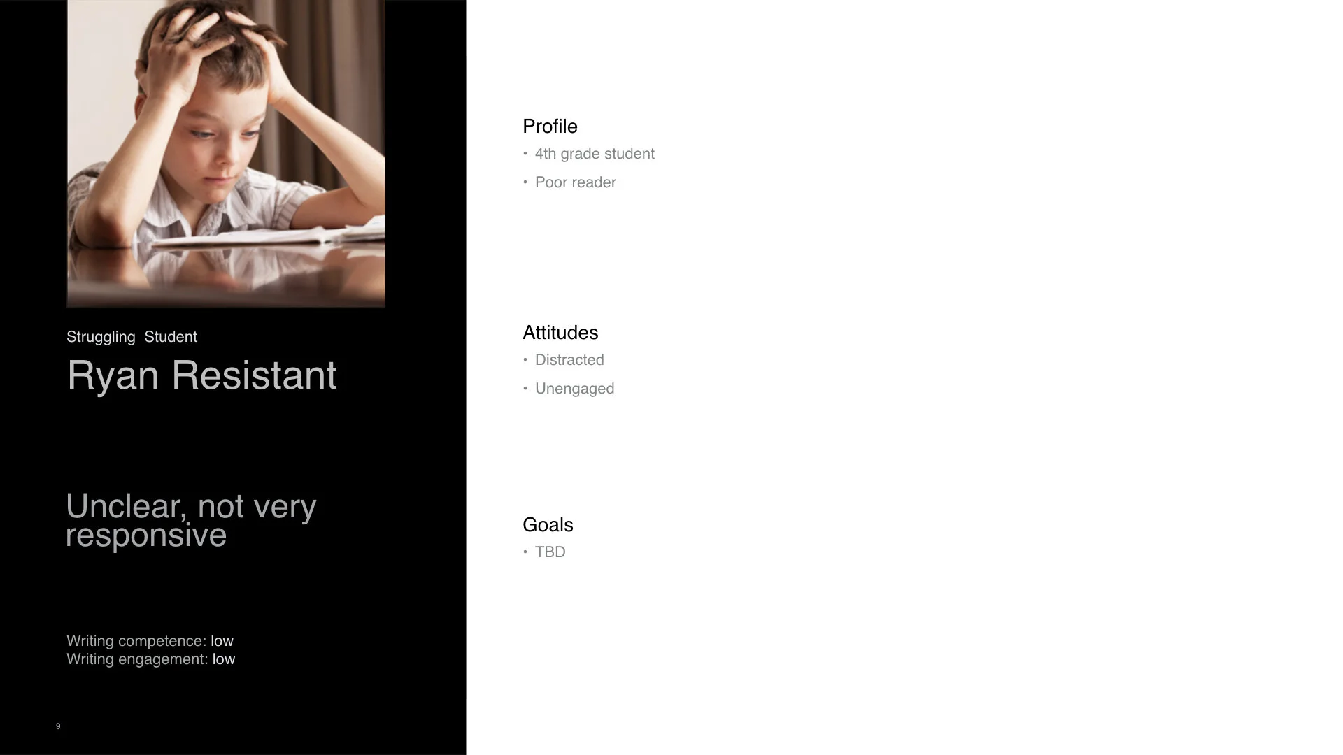 Struggling Student Persona