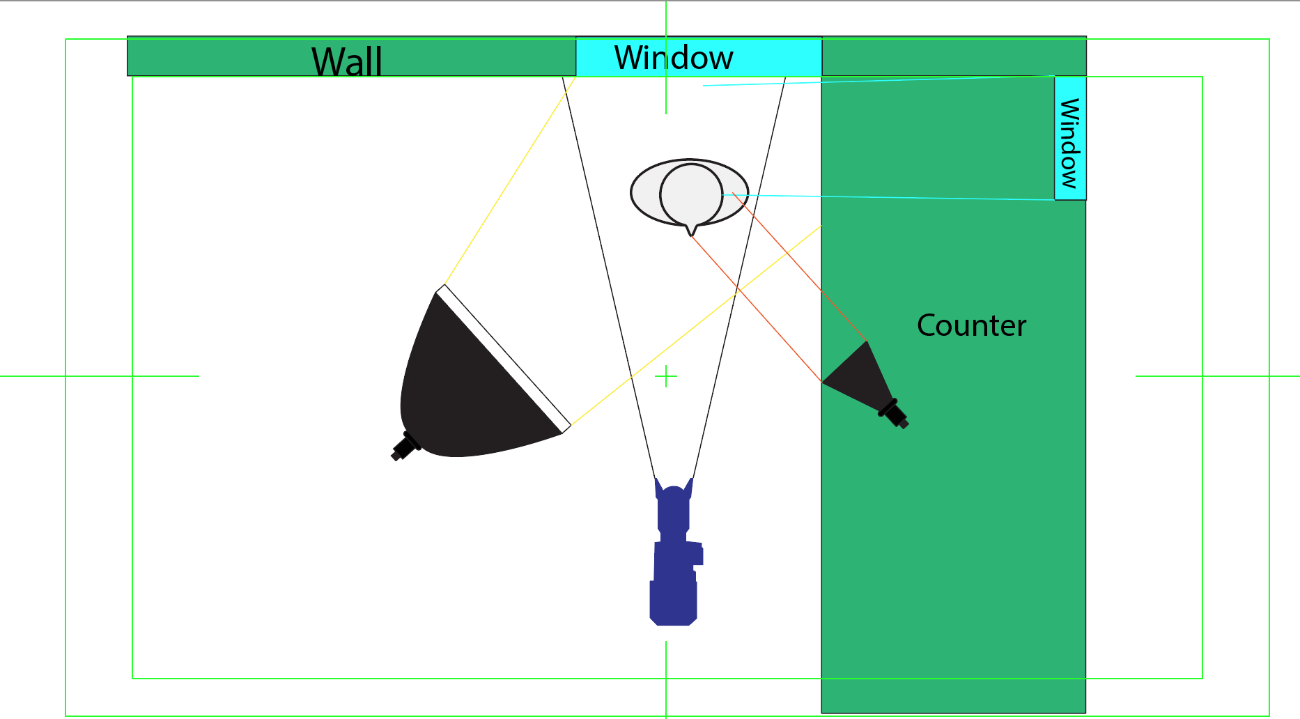 three point lighting diagram