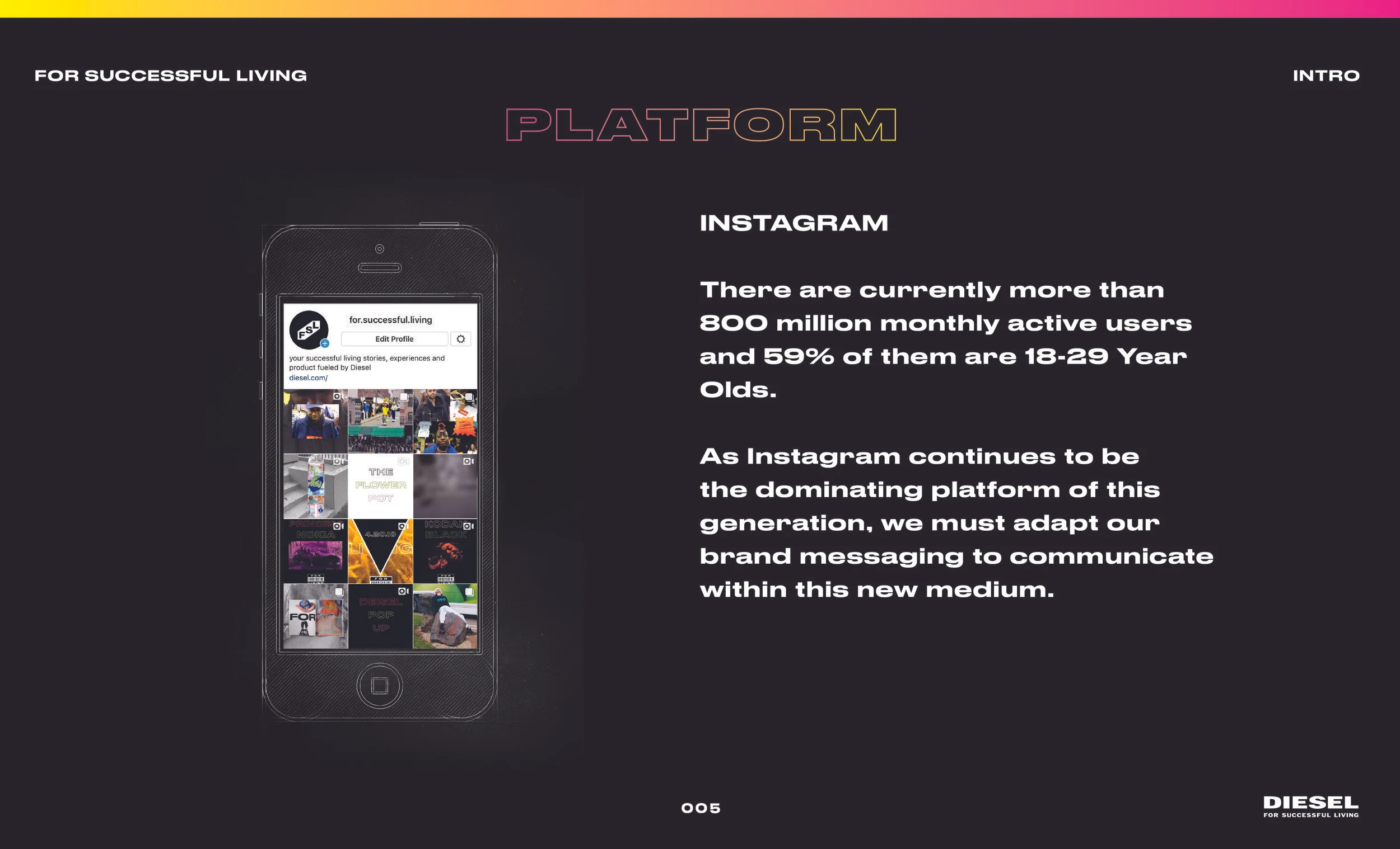 180223_FSL_platform_guidlines_v7 5.jpg