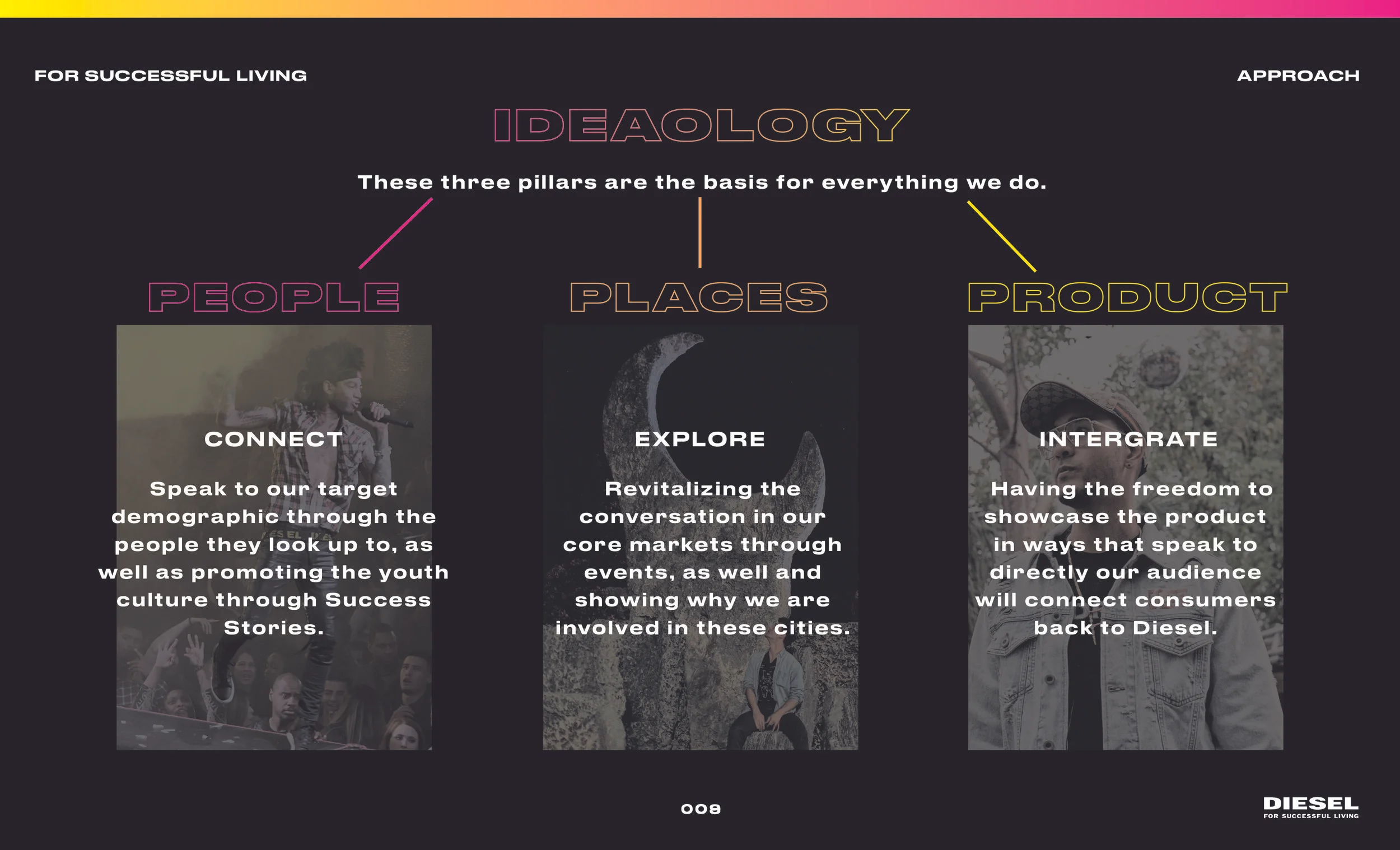 180223_FSL_platform_guidlines_v7 9.jpg