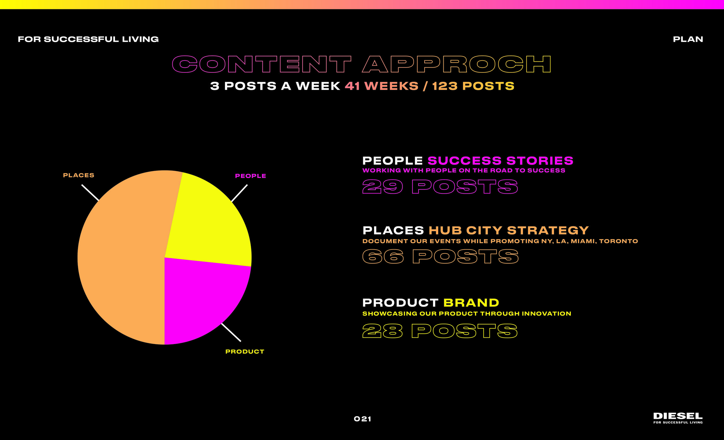 180223_FSL_platform_guidlines_v7 21.jpg