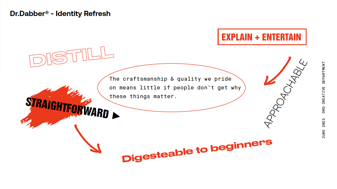 Screenshot 2024-02-16 at 11.14.34 AM.png