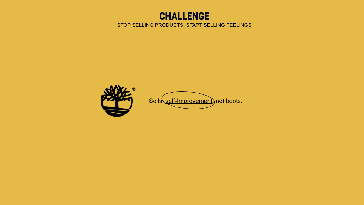 Screenshot 2024-12-23 at 12.12.17 PM.png