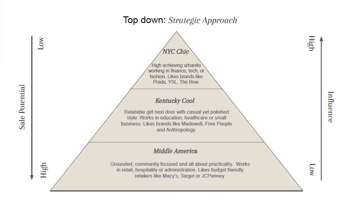 Screenshot 2024-12-23 at 12.18.00 PM.png