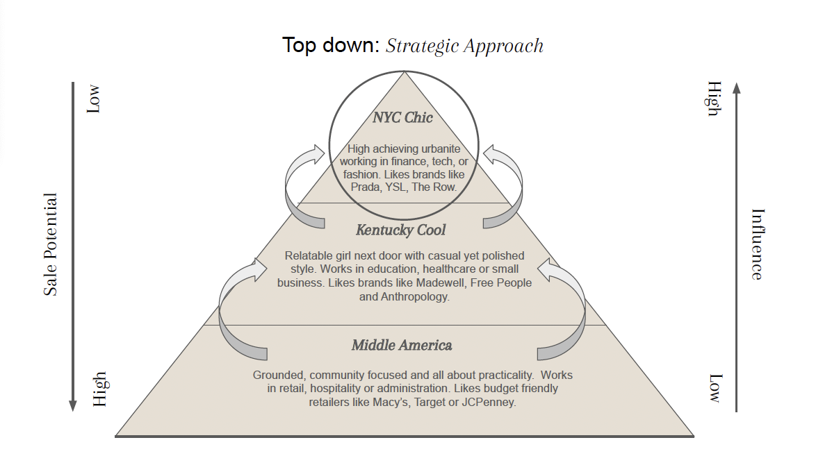 Screenshot 2024-12-23 at 12.18.06 PM.png