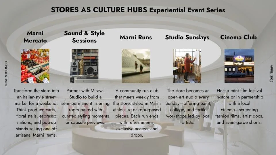 Marni Refresh (6).jpg