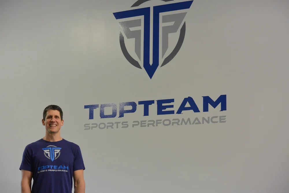 Sports Performance — Golf Performance - Fitness - Wellness - Project ...