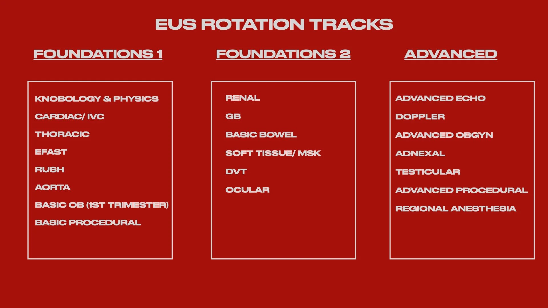 EMERGENCY ULTRASOUND ROTATION — Miami Beach Emergency Medicine