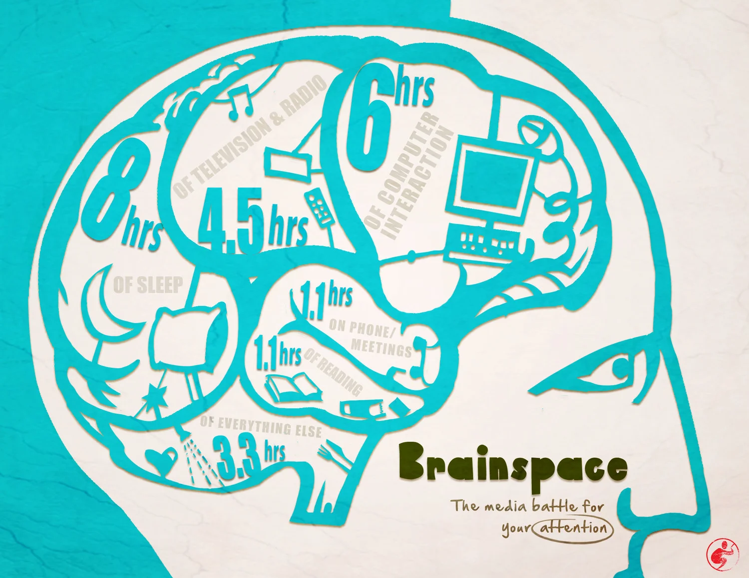 brainspace_infograph.jpg