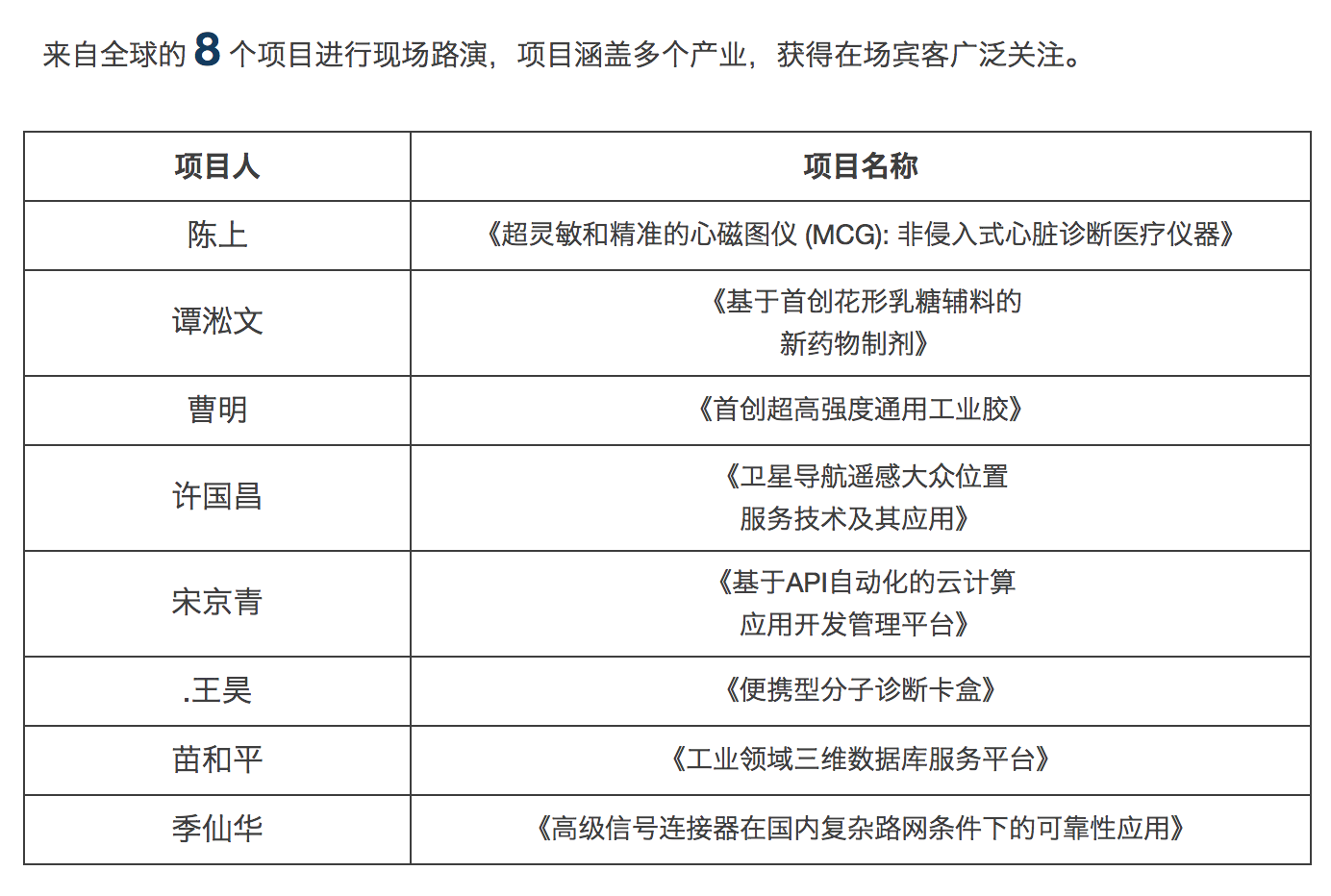 Screen Shot 2018-01-05 at 11.46.50 AM.png