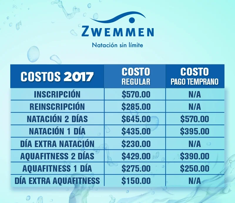 tabla costos 2017_w - copia.jpg