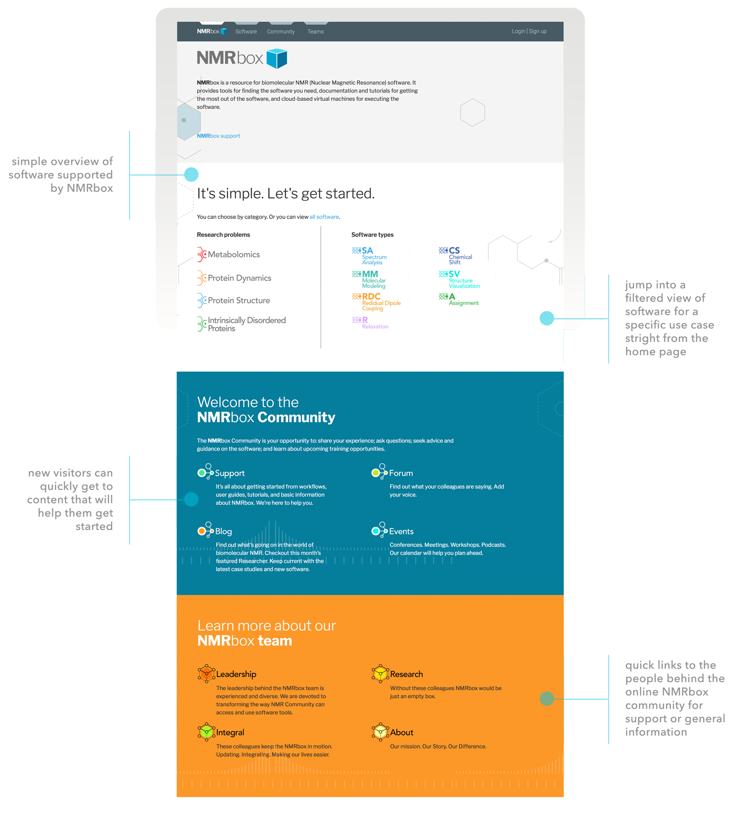 factory-portfolio-ux-nmrbox-1-1440x1600.png