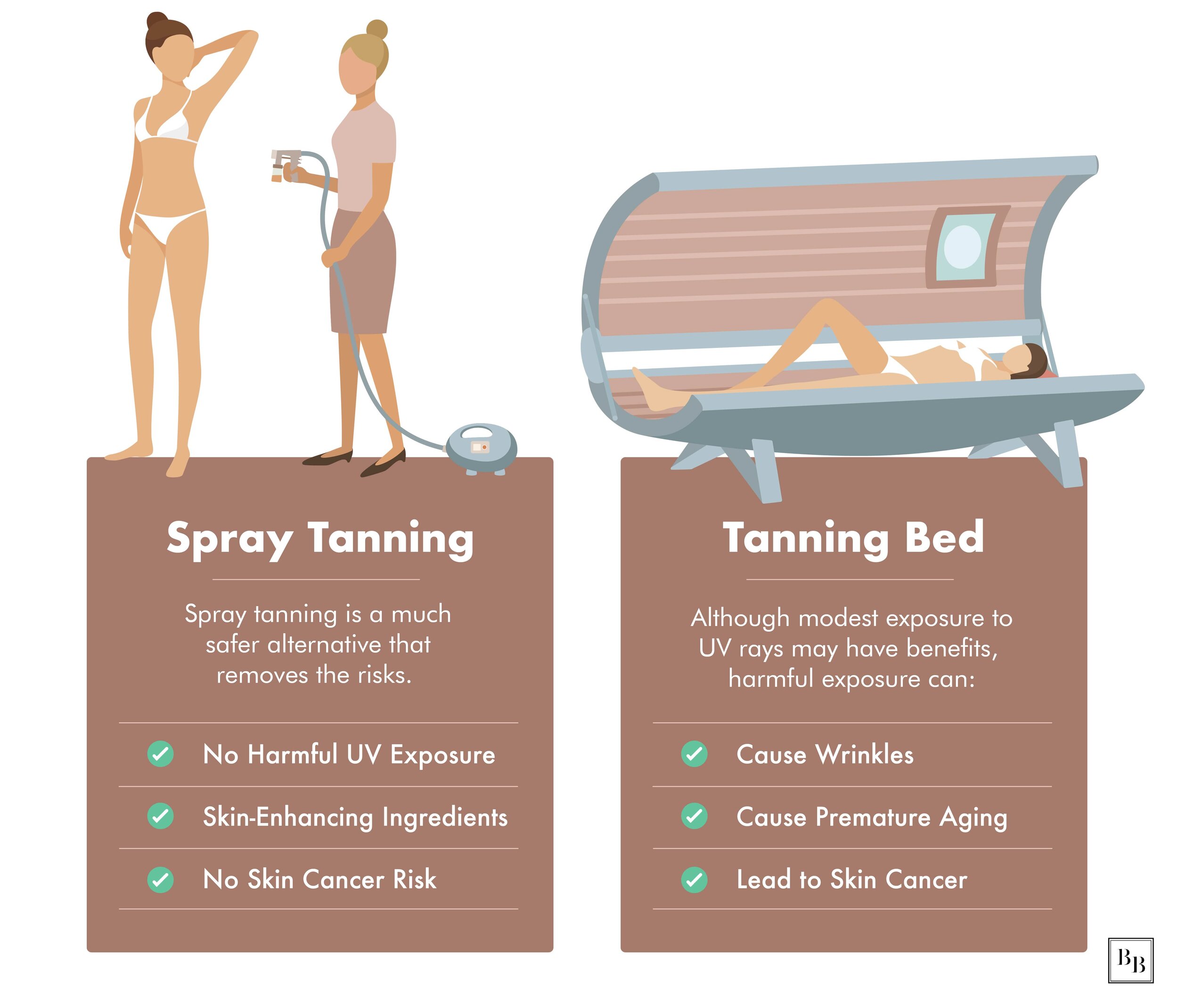 Tanning Salons Austin